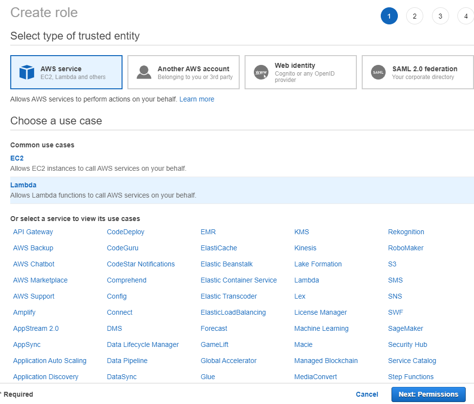 AWS SNS with Telegram Bot – Neo Insight